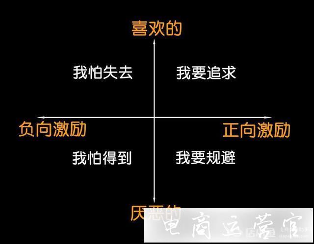 為什么抖音賣貨視頻沒人看?詳解抖音內(nèi)容營銷技巧！